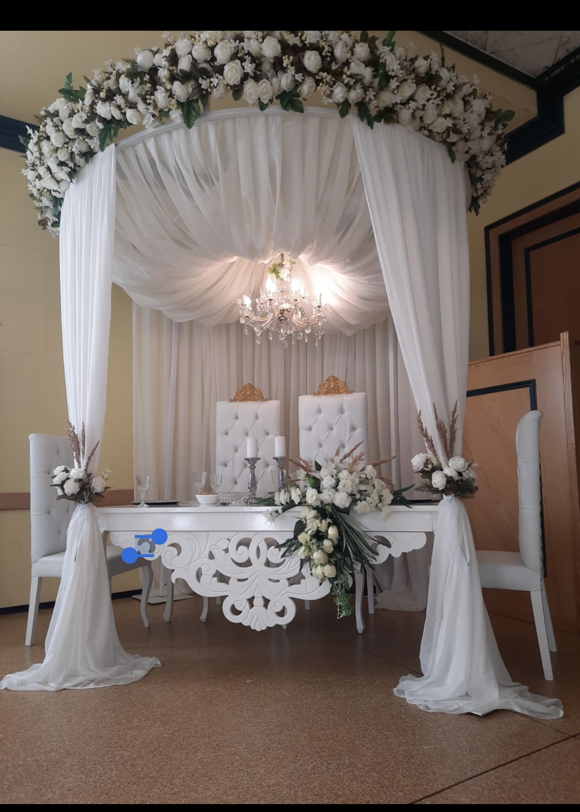 Angel Event Management  Firmasının Ürünleri